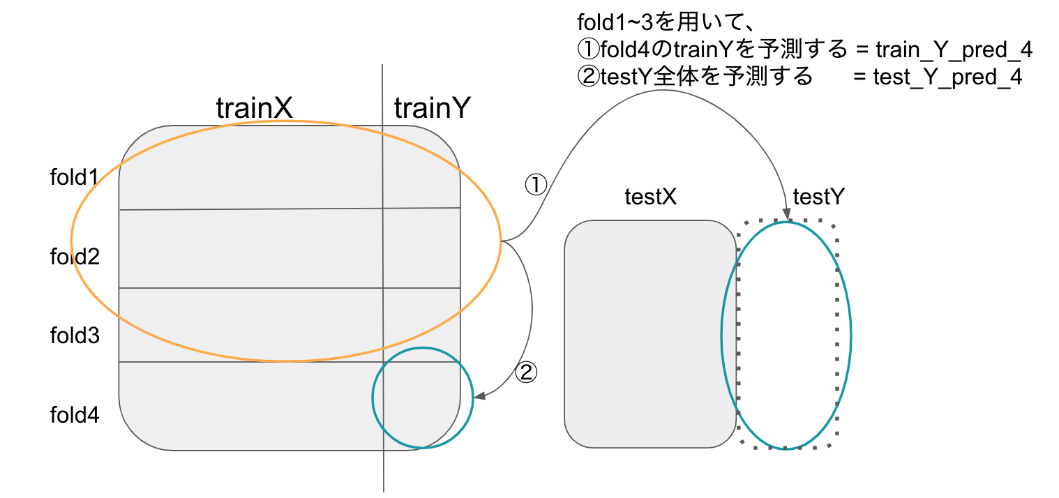スクリーンショット 2019-12-23 9.55.24.png