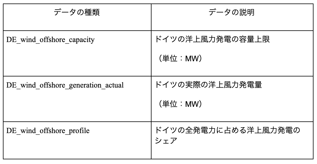 スクリーンショット 2020-01-29 14.19.11.png