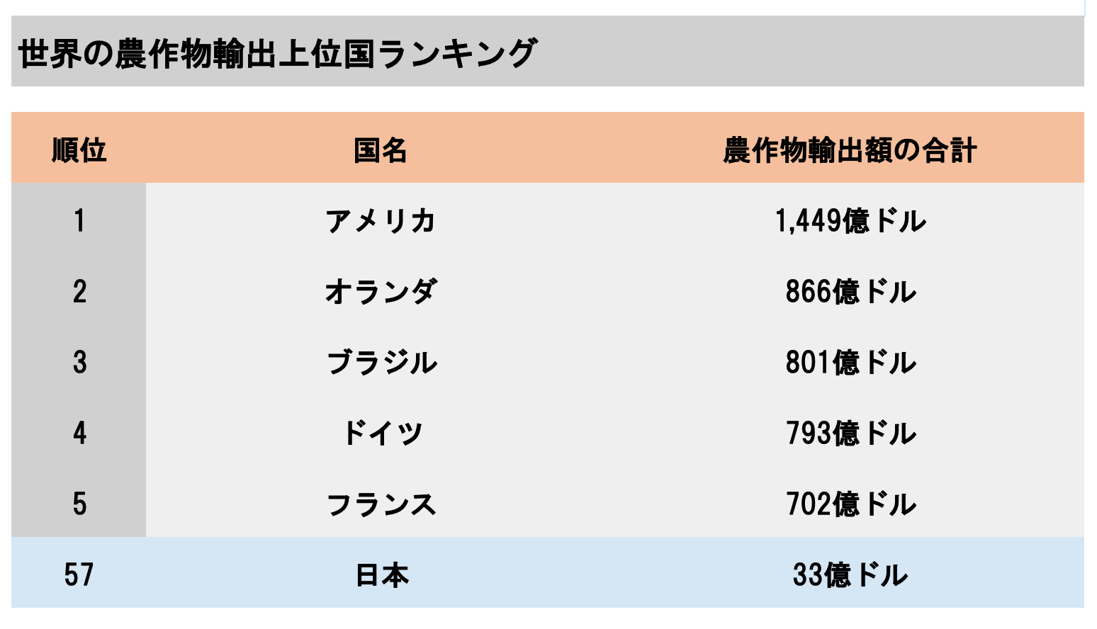 スクリーンショット 2020-03-12 14.29.23.png