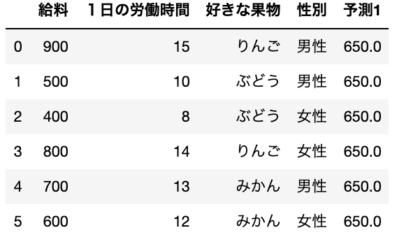 スクリーンショット 2019-11-28 11.17.00.png