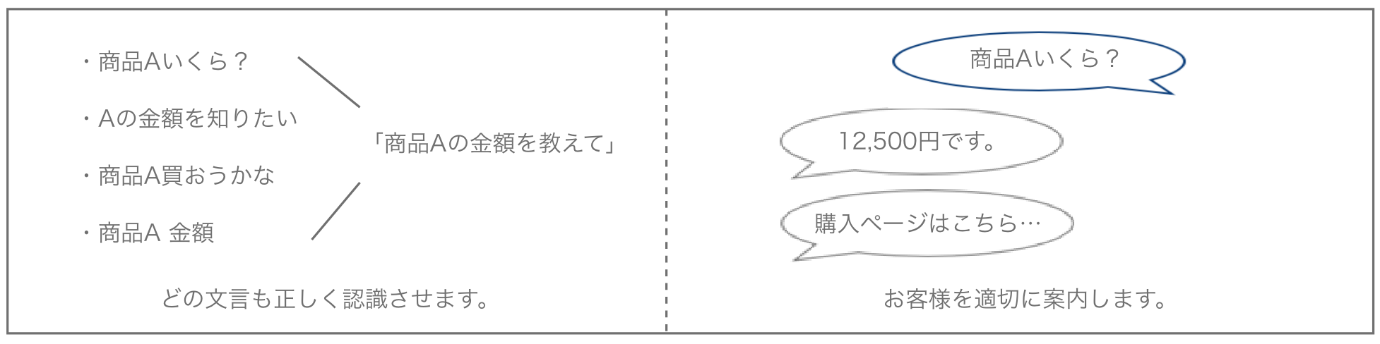 スクリーンショット 2019-12-24 16.38.07.png