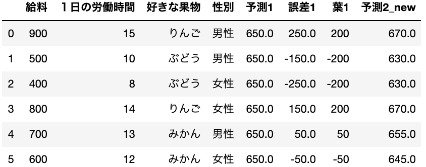 スクリーンショット 2019-11-28 16.48.20.png