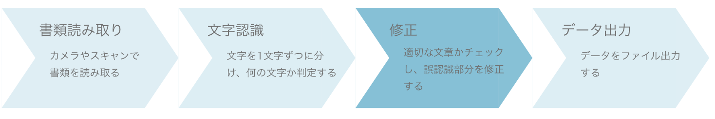 スクリーンショット 2020-01-16 10.43.51.png