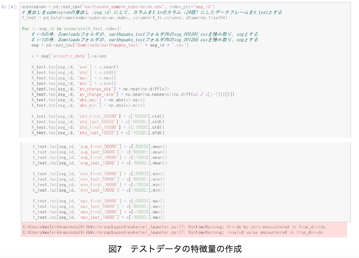 testデータ特徴量作成コード