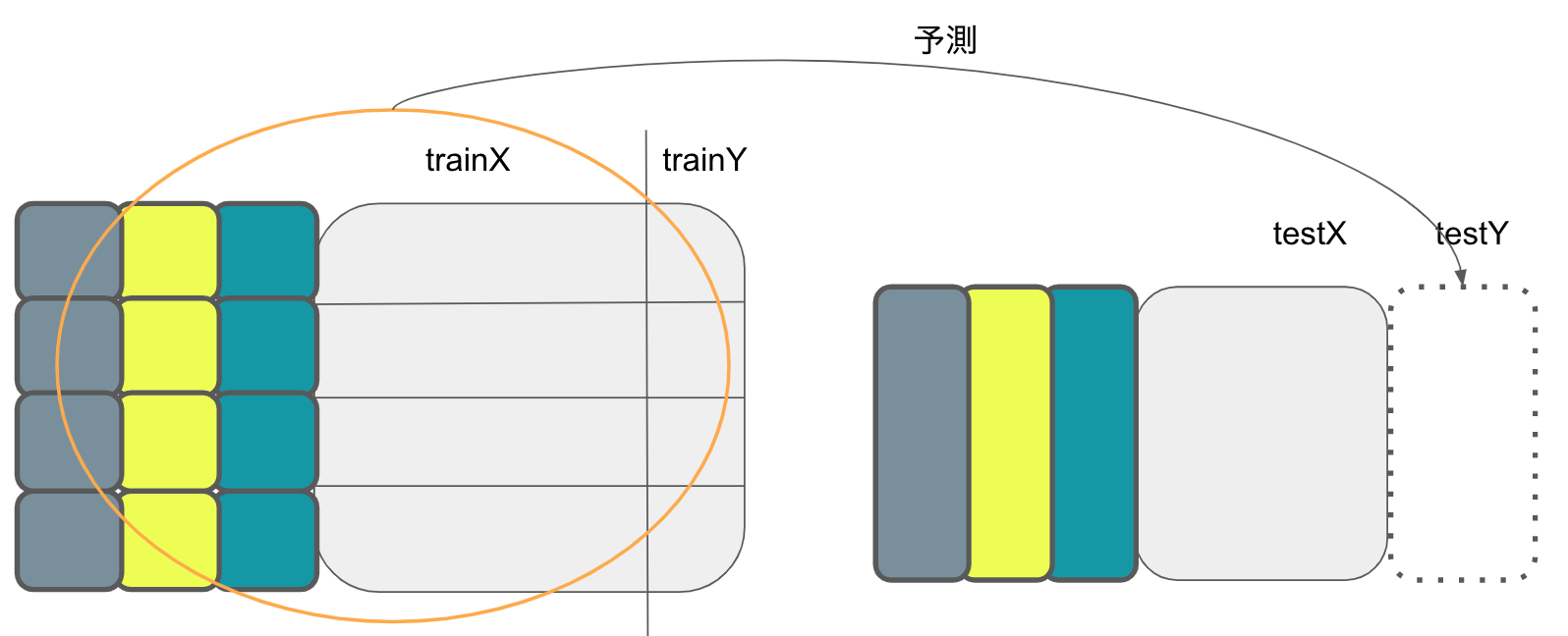 スクリーンショット 2019-12-23 11.50.03.png