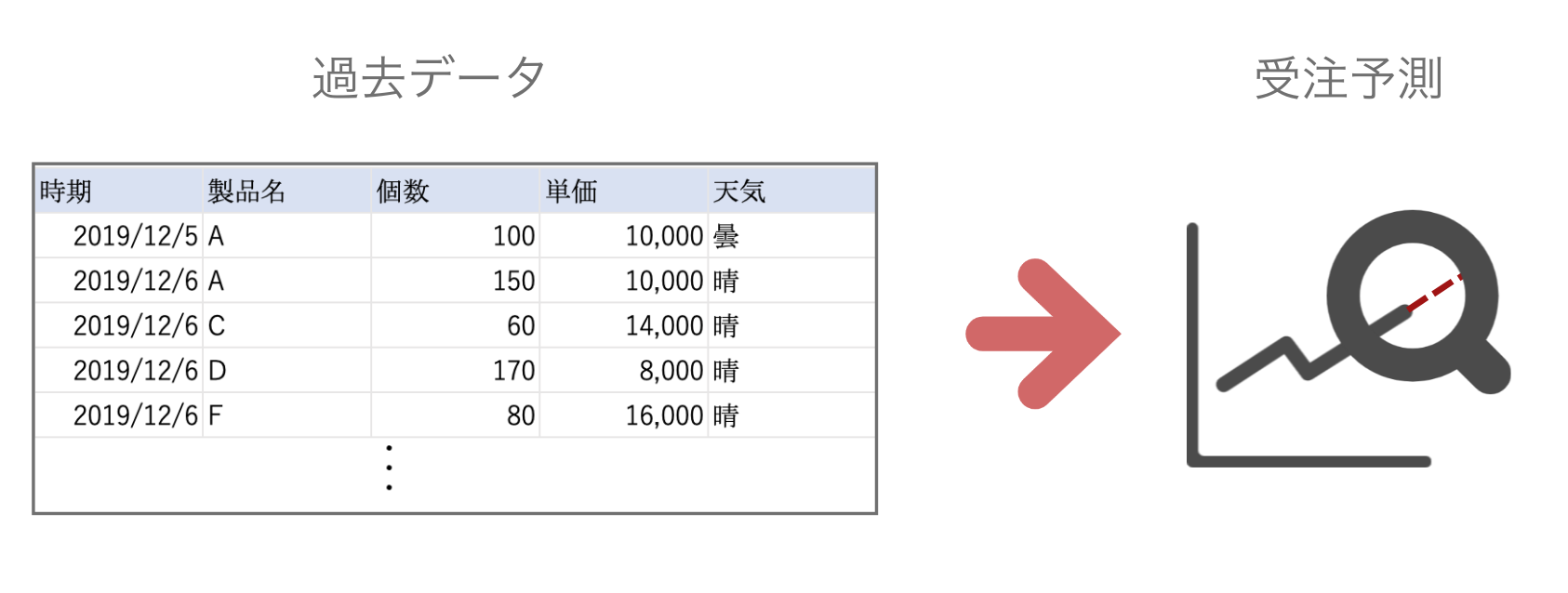 スクリーンショット 2020-01-20 13.16.20.png