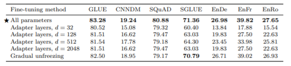 Table10.png