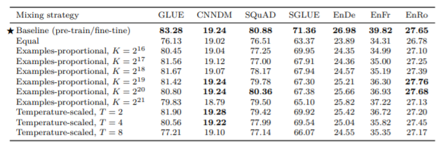 Table11.png