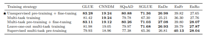 Table12.png