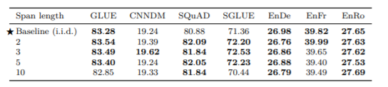 Table7.png