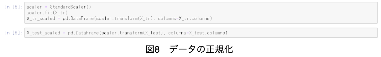 データ正規化コード