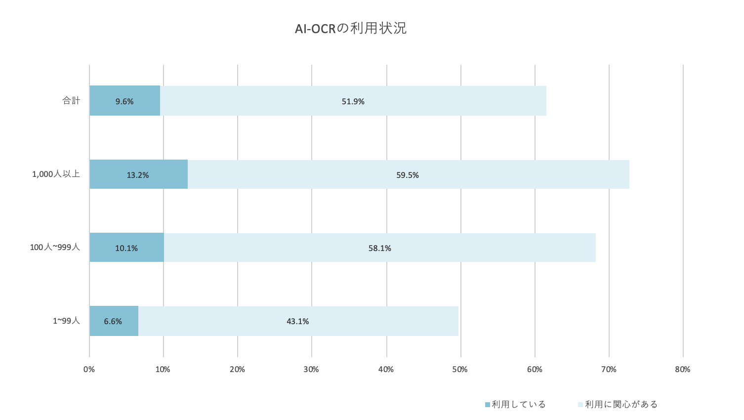 スクリーンショット 2020-01-16 11.27.03.png