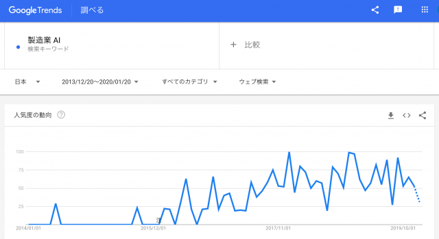 スクリーンショット 2020-01-20 11.55.34.png