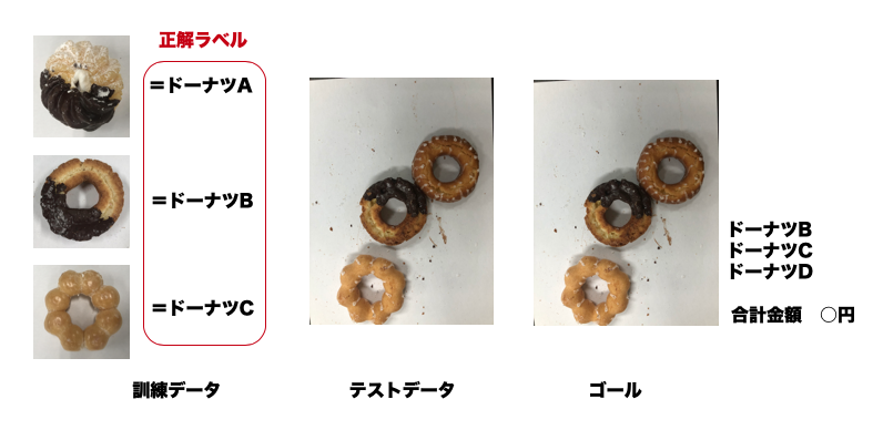 スクリーンショット 2020-03-12 16.04.54.png