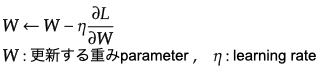Deep Learning