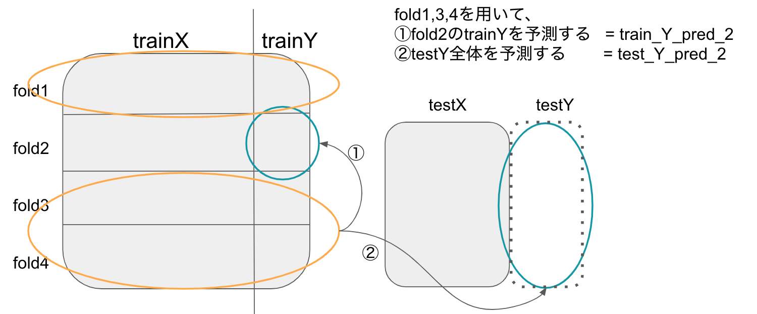 スクリーンショット 2019-12-23 9.53.12.png