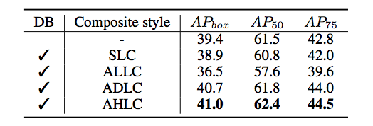 compare_cbnet.png