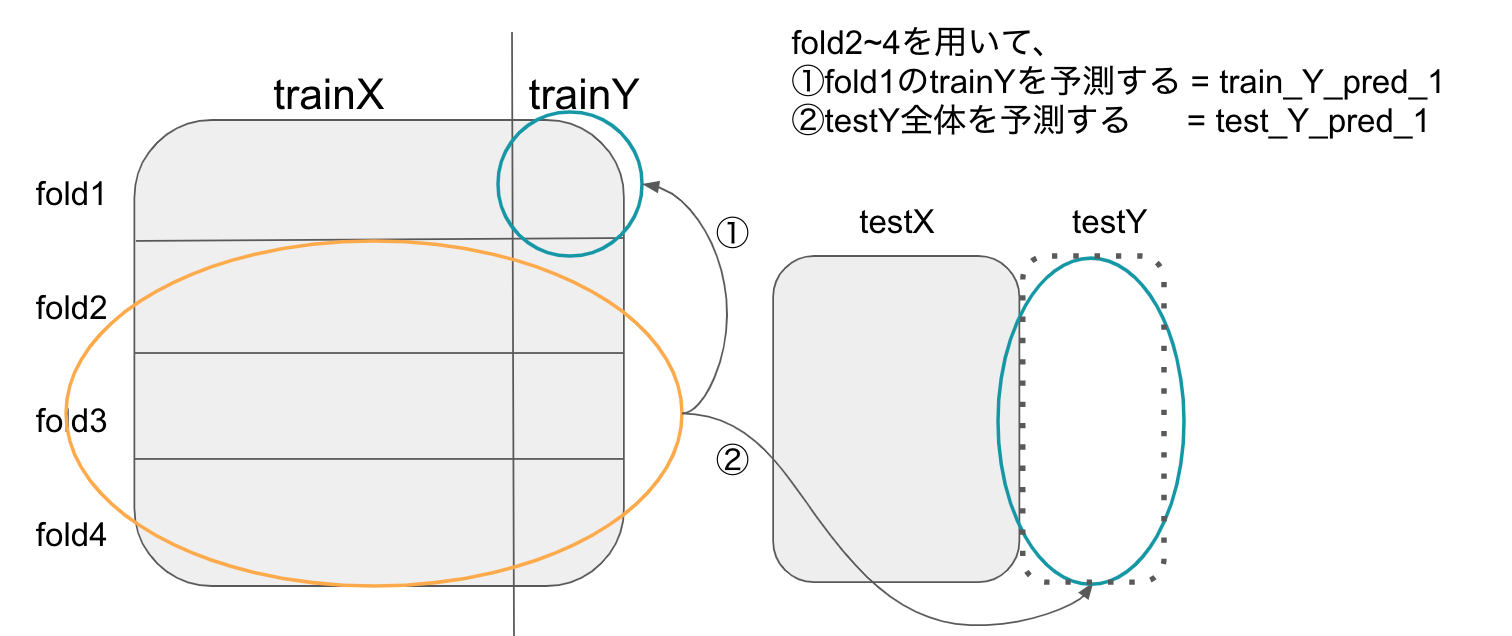 スクリーンショット 2019-12-23 9.50.00.png