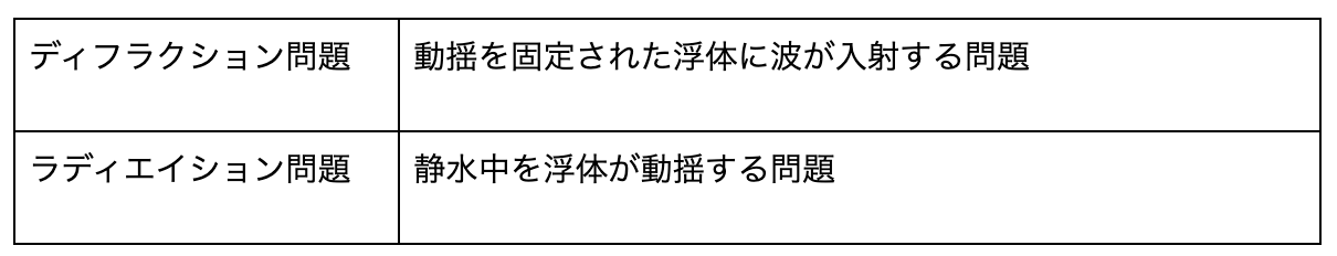 スクリーンショット 2019-12-26 14.49.14.png