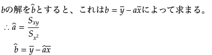 最小二乗法